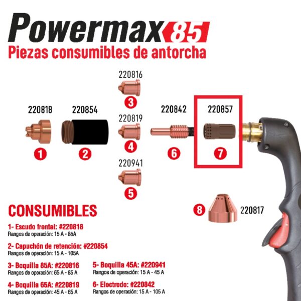 HYPERTHERM ANILLO DISTR. (SWIRL RING) 85A PMX 45/65/85 220857 - Image 5