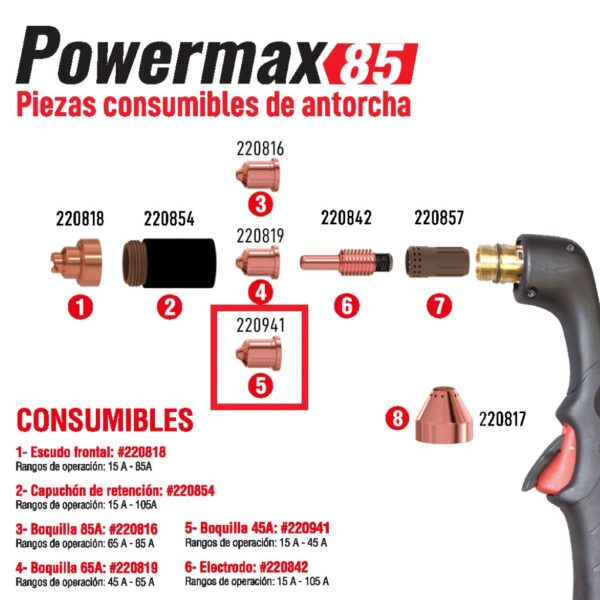 HYPERTHERM BOQUILLA (NOZZLE) 45A PMX 45XP/65/85/105 220941 - Image 5