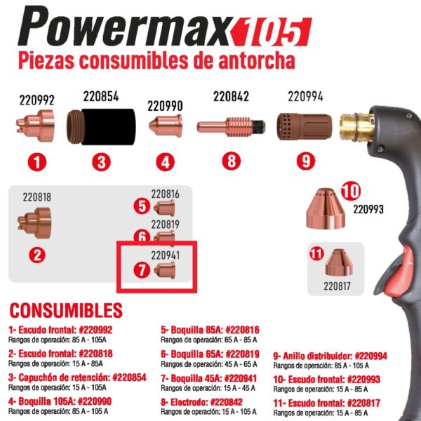HYPERTHERM BOQUILLA (NOZZLE) 45A PMX 45XP/65/85/105 220941 - Image 6