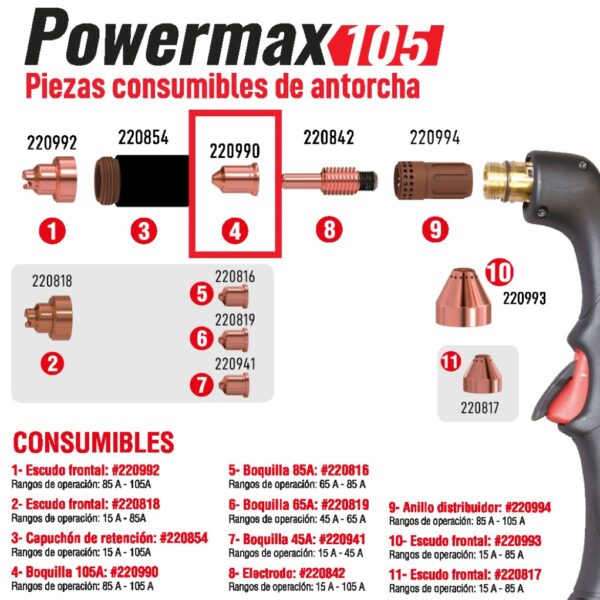 HYPERTHERM BOQUILLA (NOZZLE) 105A PMX 105 220990 - Image 3