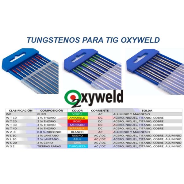 LASSEN ELECTRODO TUNGSTENO PURO 1/16" (VERDE) - Image 2
