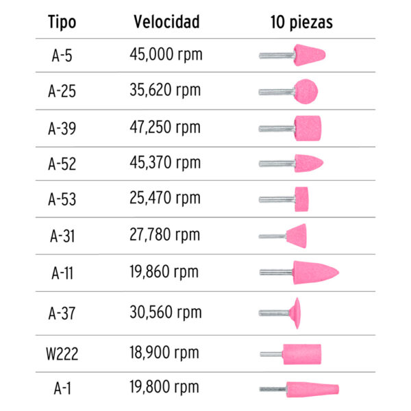 TRUPER JUEGO DE 10 PIEDRAS MONTADAS ZANCO 1/4" - Image 4
